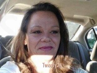 Tweety24